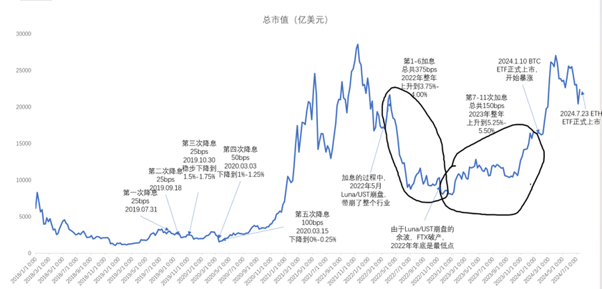 多空分歧严重时刻 如何找到最优选？