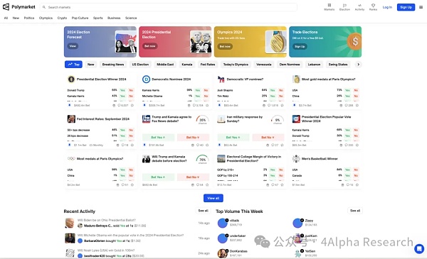 4Alpha Research：深入解读 Polymarket 预测市场未来发展如何？